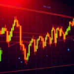 Trading view platform showcasing live market charts with detailed candlestick patterns and